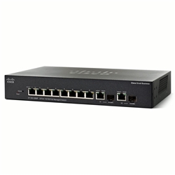 Cisco 8 Port High Power Managed PoE Distribution Module with Gigabit Uplinks